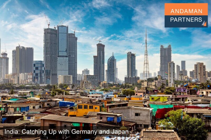 Read more about the article India Will Soon Be the World’s Third-largest Economy