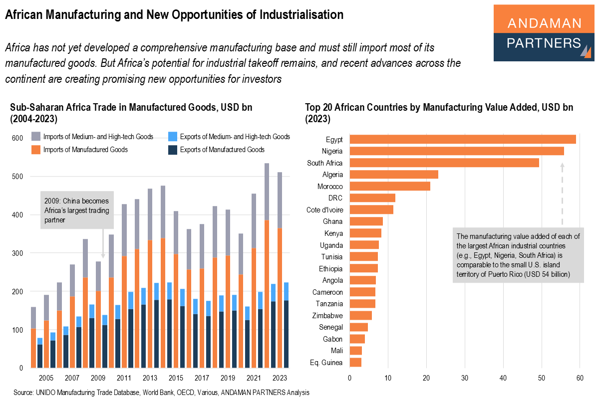 African Manufacturing and New Opportunities of Industrialisation | ANDAMAN  PARTNERS