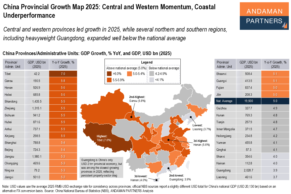 You are currently viewing China Provincial Growth Map 2025: Central and Western Momentum, Coastal Underperformance